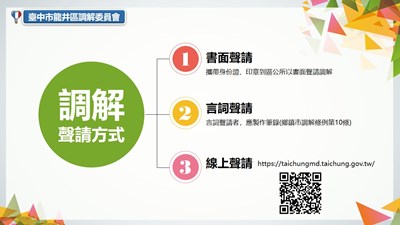 調解聲請方式