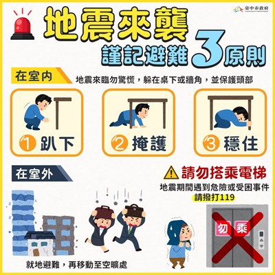 地震來襲,謹記避難3原則