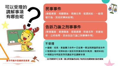 可以調解的事項有甚麼呢呢