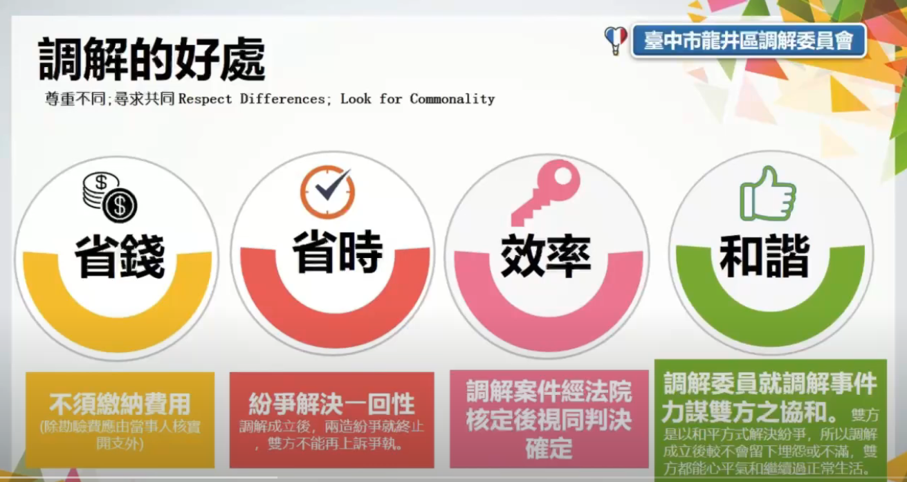114年調解業務擴大宣導-影片篇