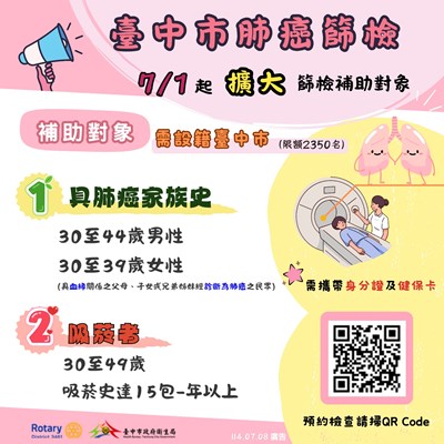 圖卡