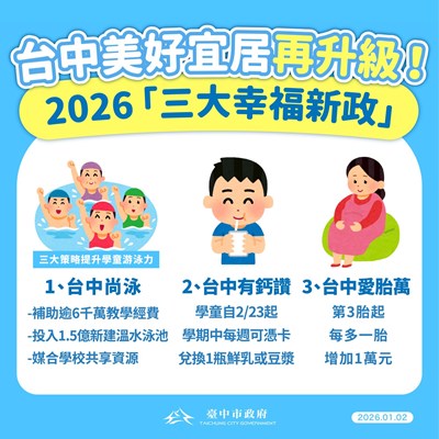 台中美好宜居再升級