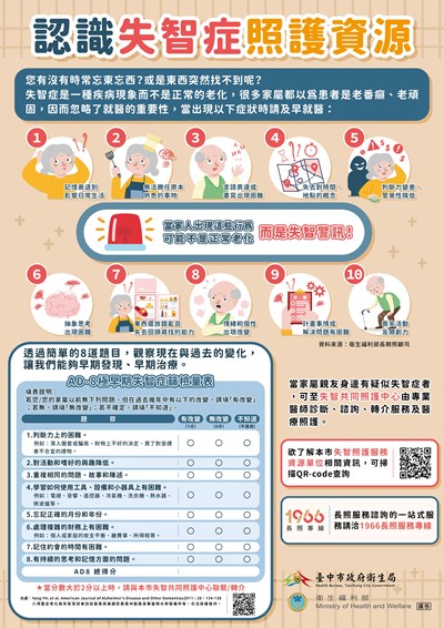 認識失智症照護資源
