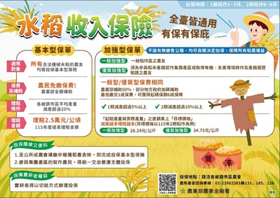 115 2期水稻保險