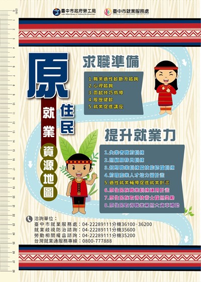 原住民-就業資源地圖