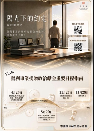 示意圖