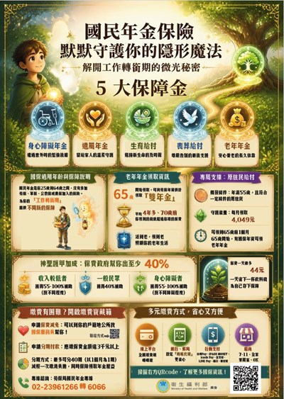 宣導海報